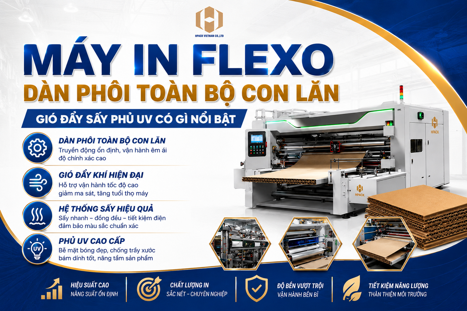 Máy In Flexo Dàn Phôi Toàn Bộ Con Lăn Gió Đẩy Sấy UV Của Hpack